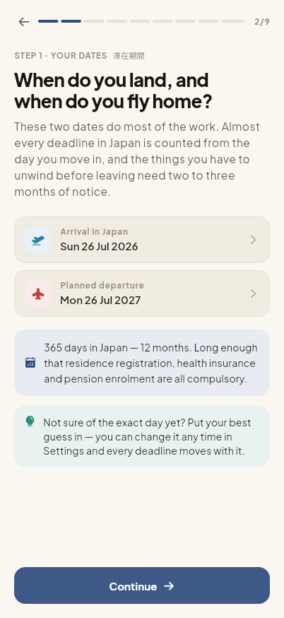 Two dates do most of the work: every later deadline is derived from them