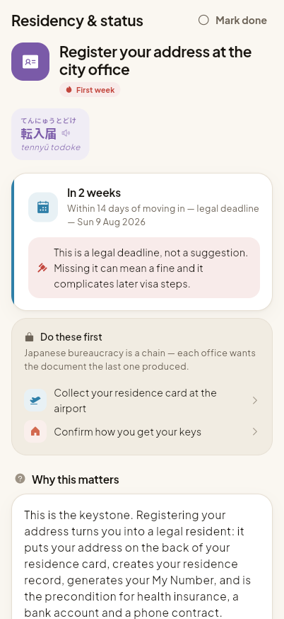 A task: the Japanese term, a real deadline, and the prerequisites that gate it